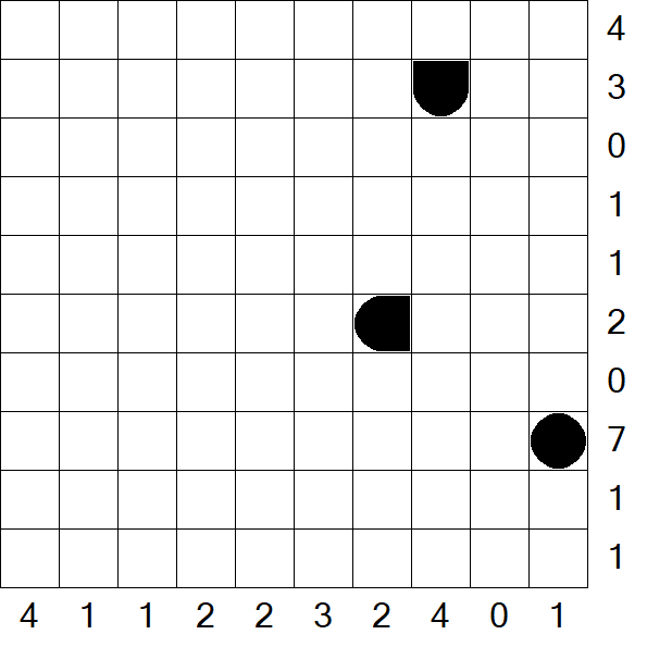 Battleships - Difficile