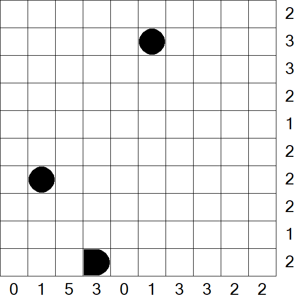 Battleships - Difficile