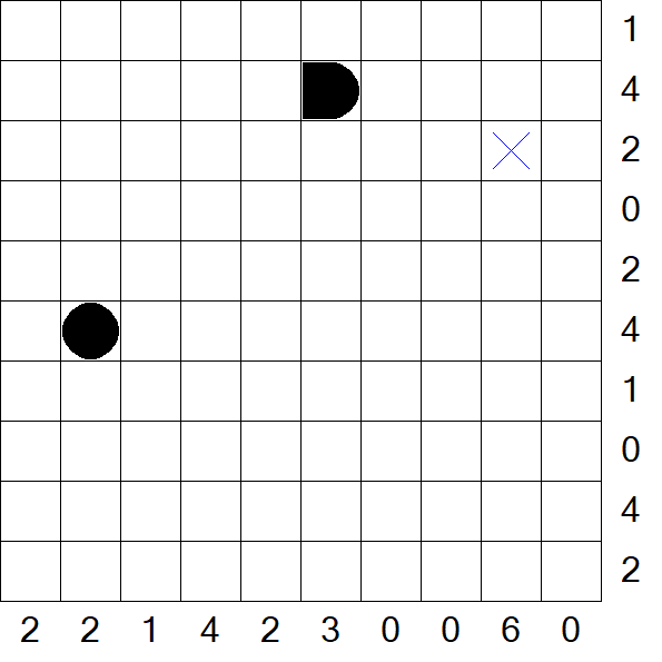 Battleships - Difficile