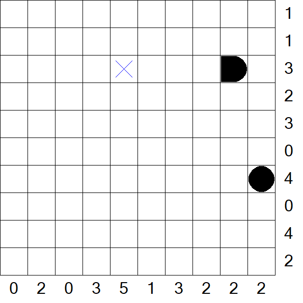 Battleships - Difficile