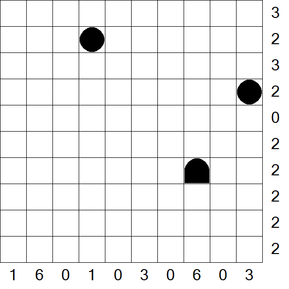 Battleships - Difficile