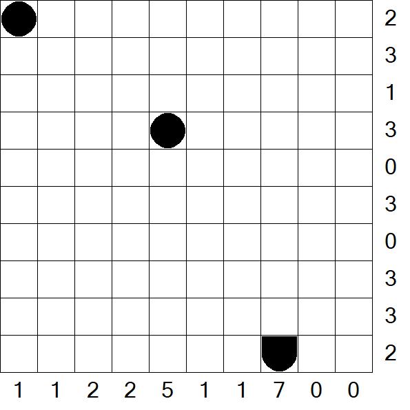 Battleships - Difficile
