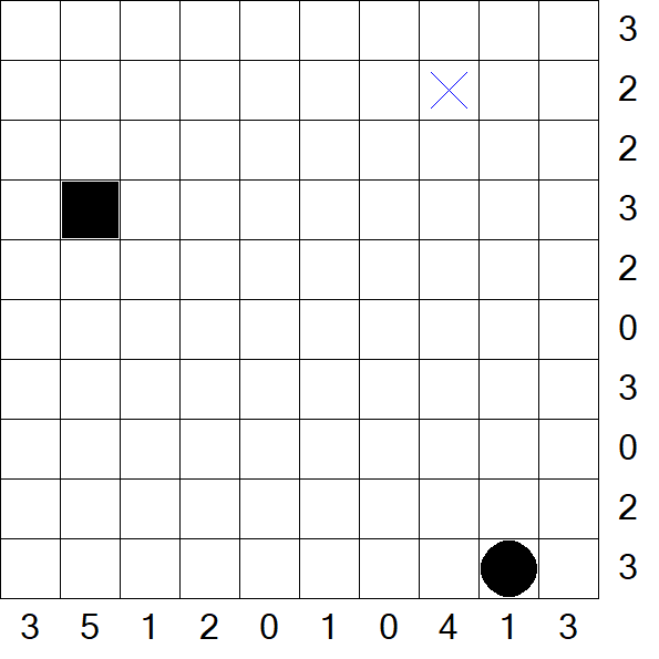 Battleships - Difficile
