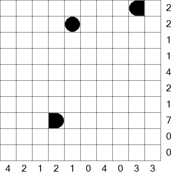 Battleships - Difficile