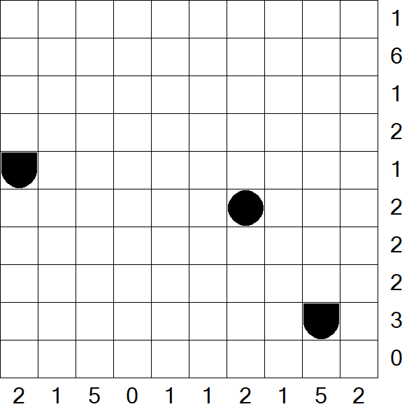 Battleships - Difficile