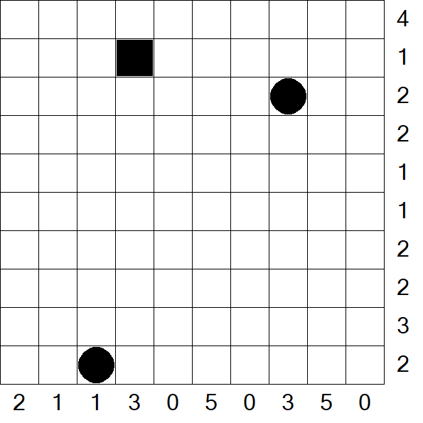 Battleships - Difficile