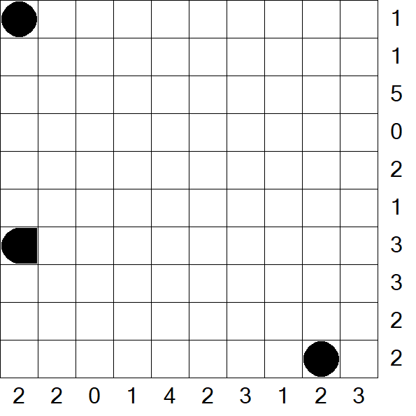 Battleships - Difficile