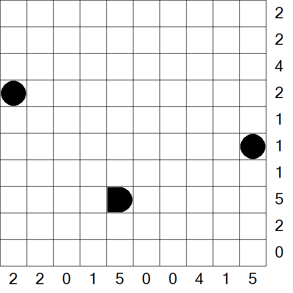 Battleships - Difficile