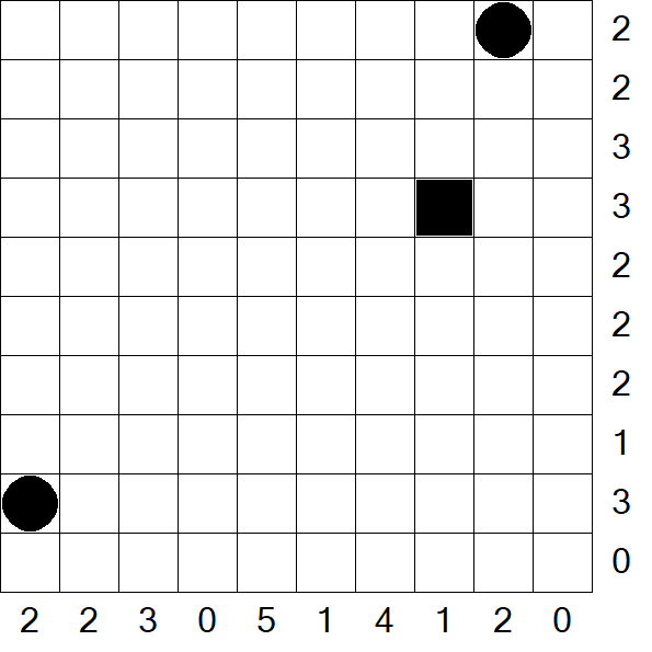 Battleships - Difficile