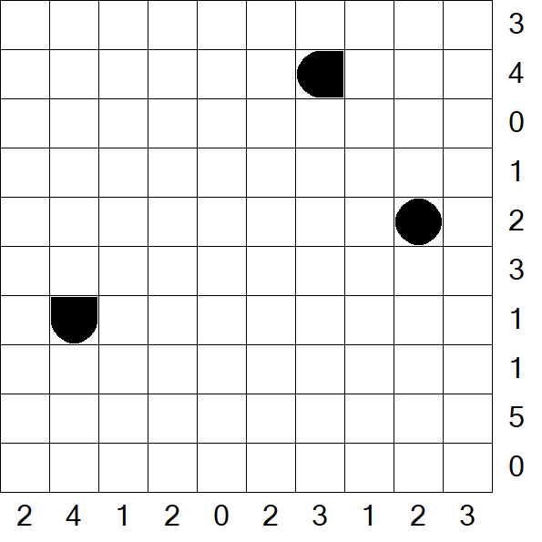 Battleships - Difficile