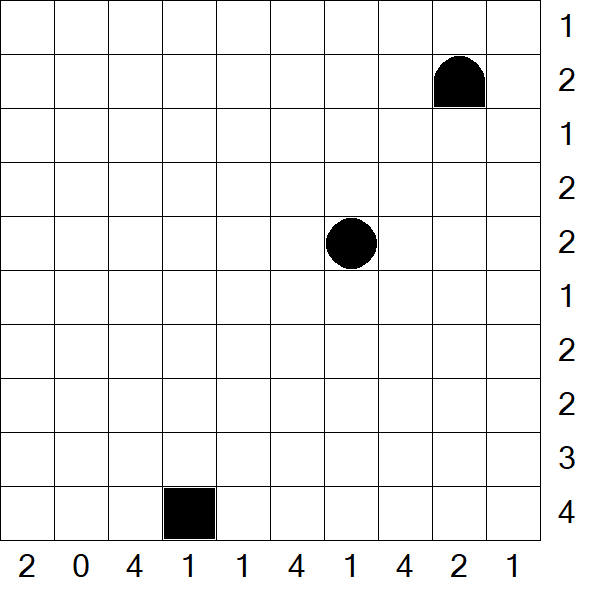 Battleships - Difficile