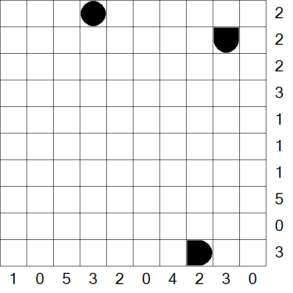 Battleships - Difficile