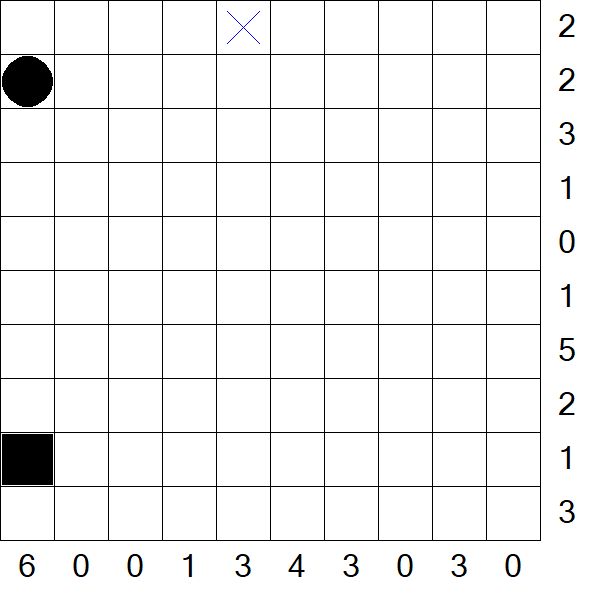 Battleships - Difficile