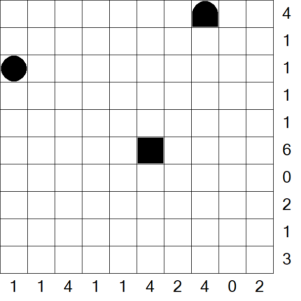 Battleships - Difficile