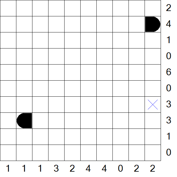 Battleships - Difficile