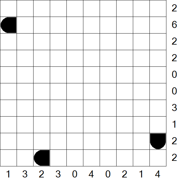 Battleships - Difficile