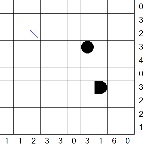 Battleships - Difícil