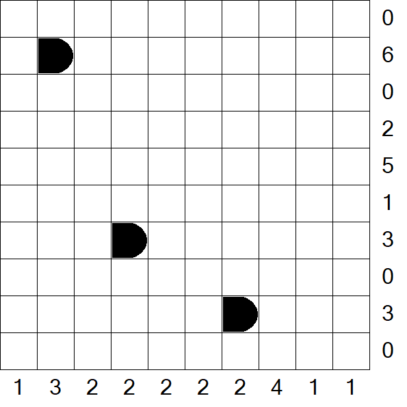 Battleships - Schwierig
