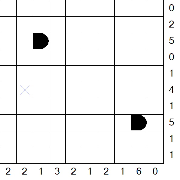 Battleships - Difficile