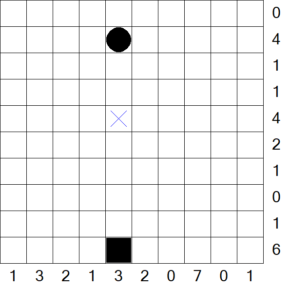 Battleships - Schwierig