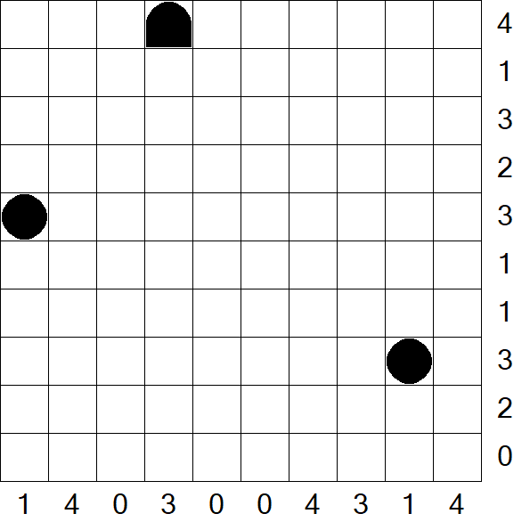 Battleships - Difícil