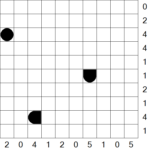 Battleships - Schwierig
