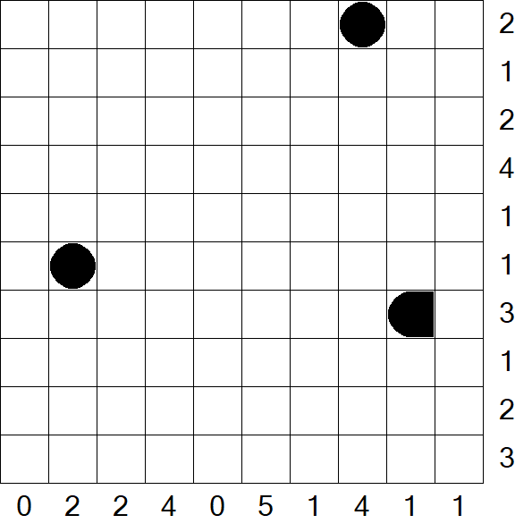 Battleships - Schwierig