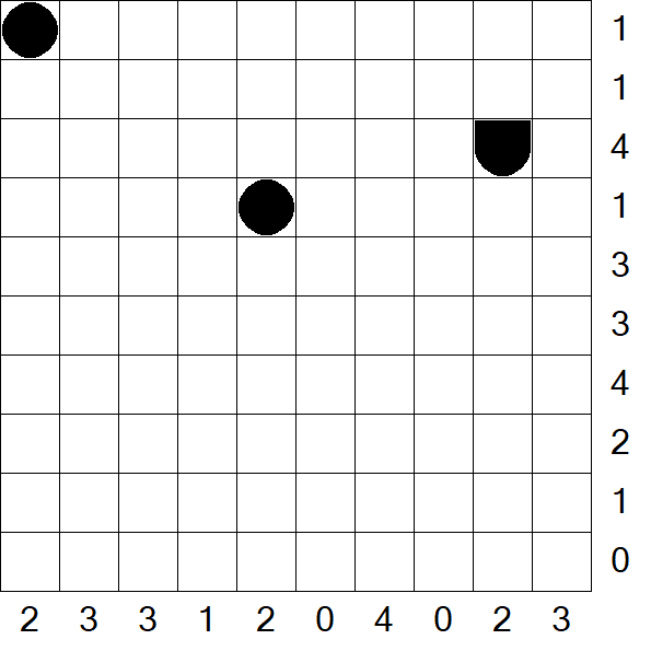 Battleships - Schwierig