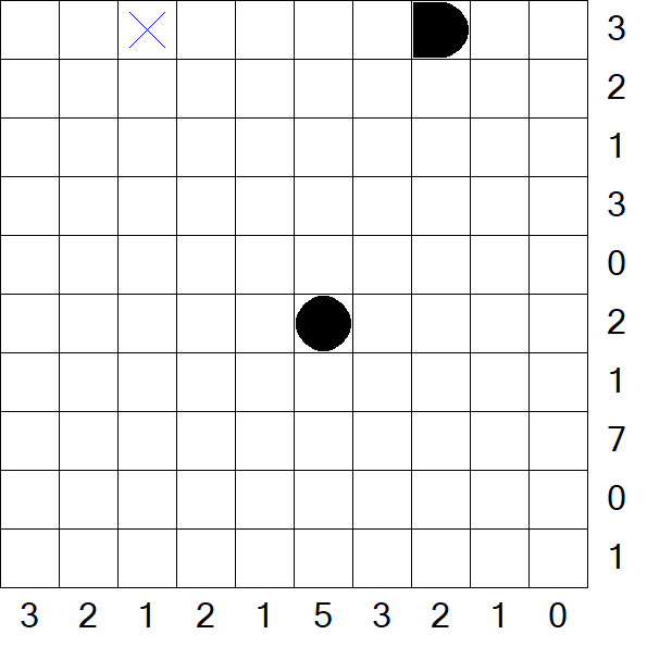Battleships - Difficile