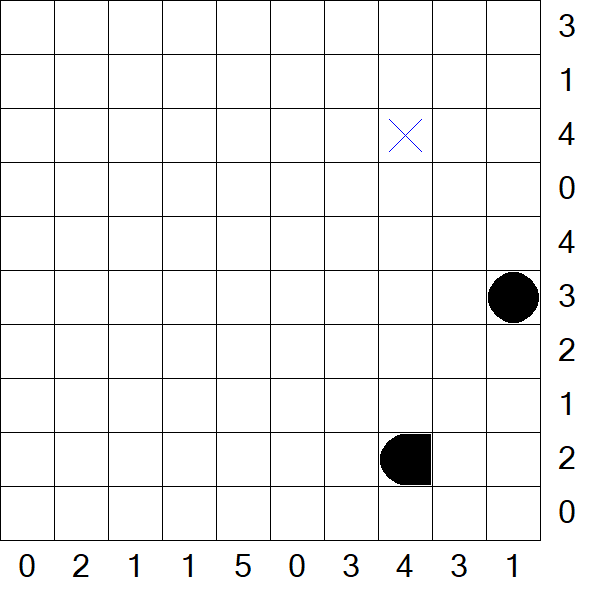 Battleships - Difícil