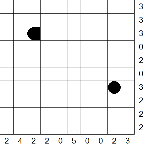 Battleships - Difícil
