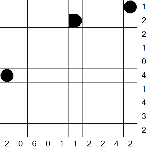 Battleships - Difícil
