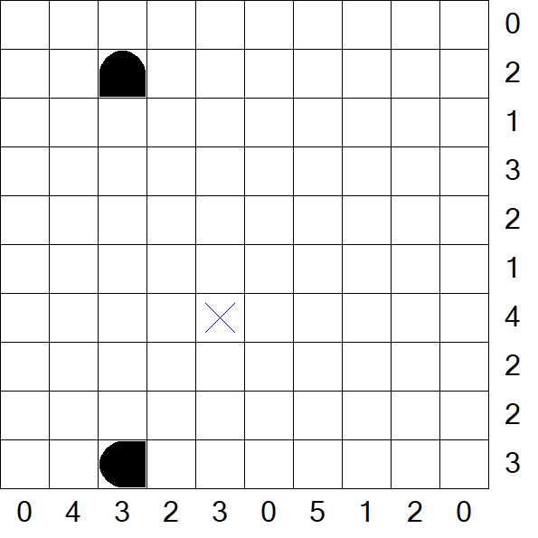 Battleships - Difícil