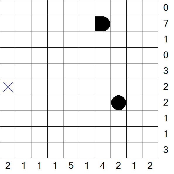 Battleships - Schwierig