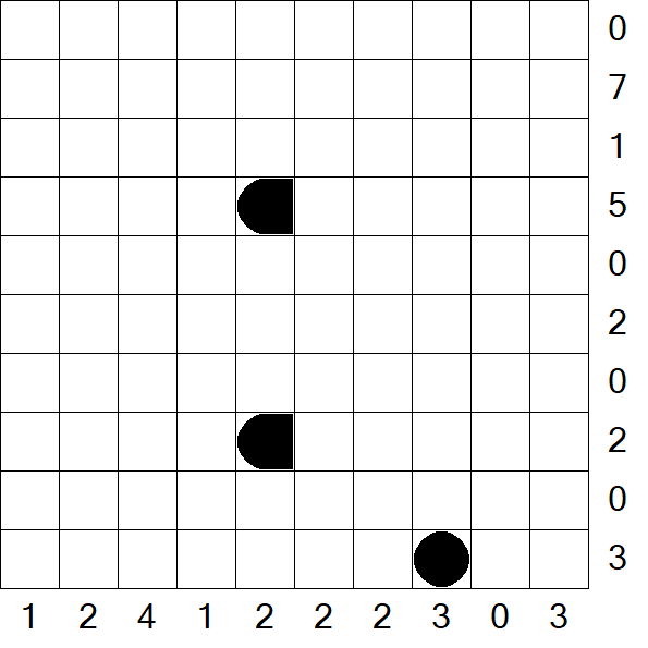 Battleships - Difícil