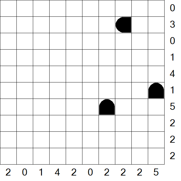 Battleships - Difícil