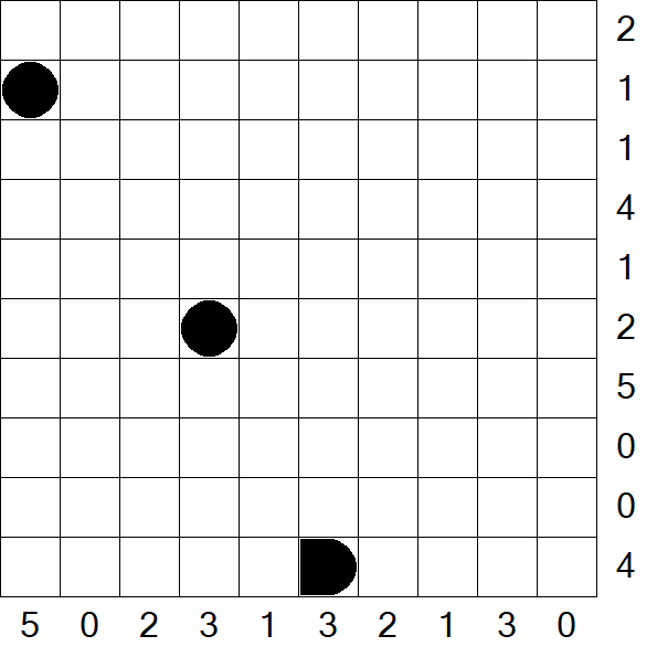 Battleships - Difícil