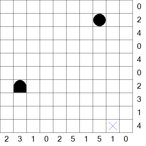 Battleships - Difícil