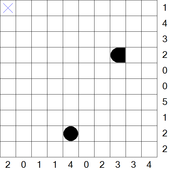 Battleships - Difícil