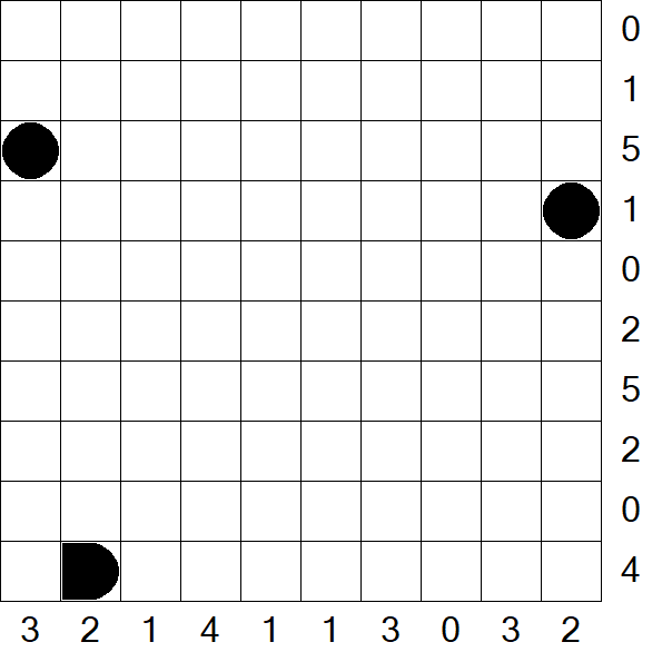 Battleships - Difficile