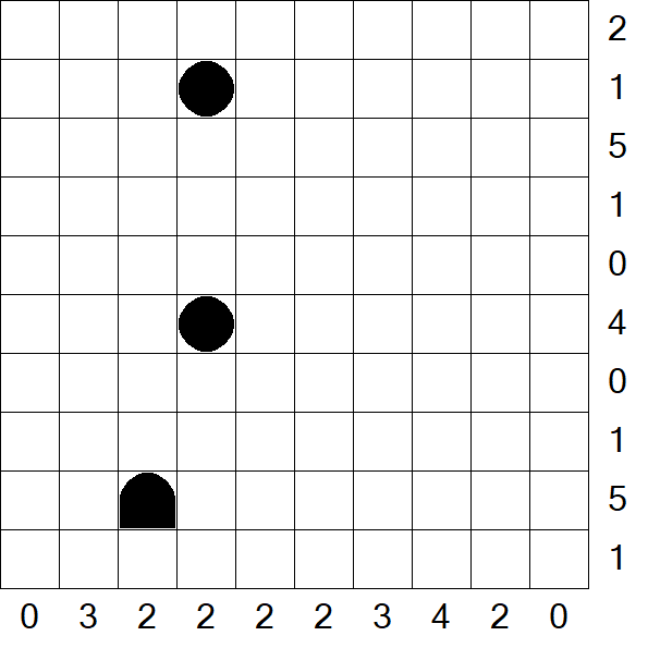 Battleships - Difícil