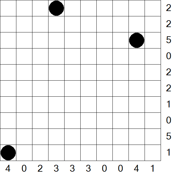 Battleships - Difícil