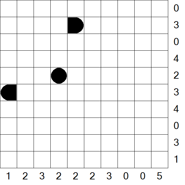 Battleships - Difícil