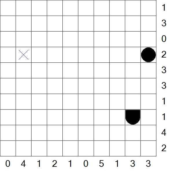 Battleships - Difícil