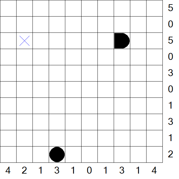 Battleships - Difícil