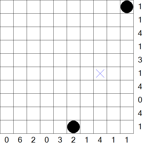 Battleships - Difícil