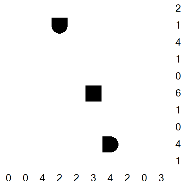 Battleships - Schwierig