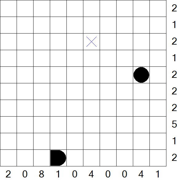Battleships - Schwierig