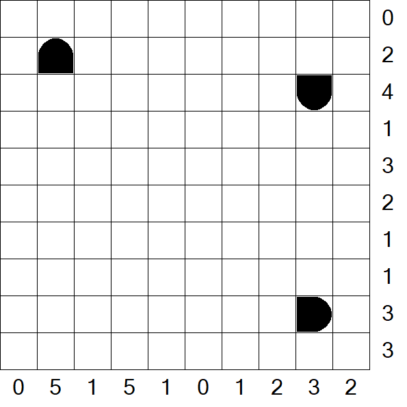 Battleships - Difícil