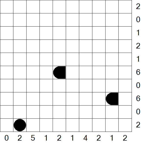 Battleships - Difícil